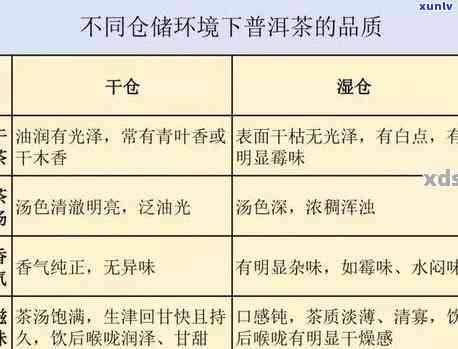 逾期后信用卡被冻结如何解开，信用卡逾期后被冻结，应该如何解冻？