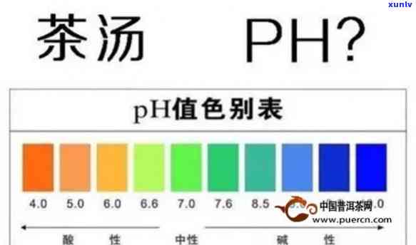 茶叶水偏酸还是偏碱，探究茶叶水的酸碱性：它究竟是偏酸还是偏碱？