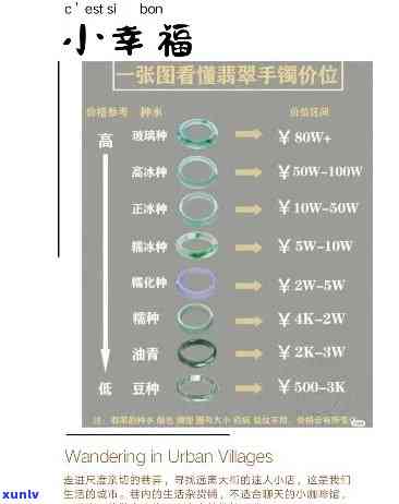 首饰翡翠价格表-首饰翡翠价格表图片