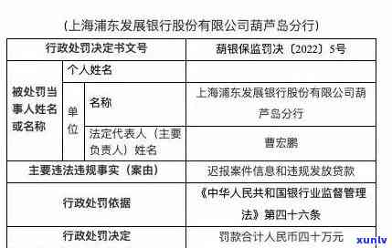 浦发银行逾期被诉讼会怎么样，逾期还款小心了！浦发银行或将对你提起诉讼