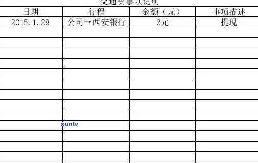 交通费报销逾期说明-交通费报销逾期说明怎么写