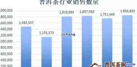 中国更大的茶叶交易市场：位置、规模及主要交易品种全解析