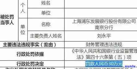 浦发逾期后法律催讨，该怎么办？逾期多久会被追讨，会有什么结果？