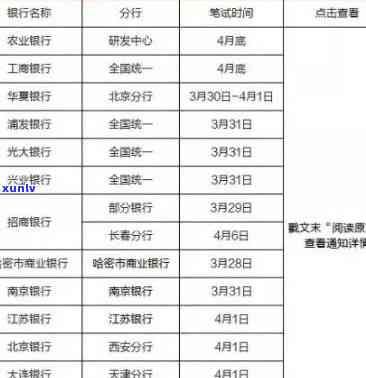 怎么查交通银行逾期-怎么查交通银行逾期记录