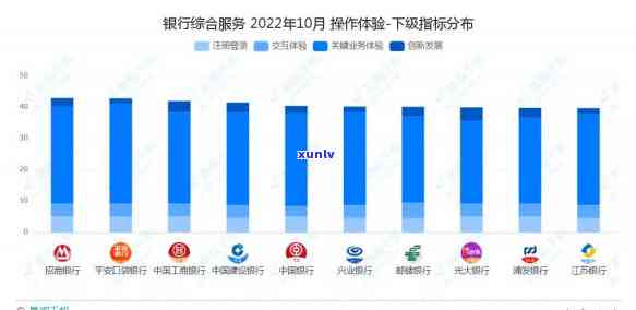 浦发银行逾期16万-浦发银行逾期16万怎么办