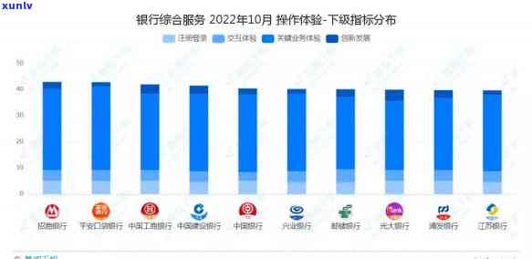 浦发银行逾期16万-浦发银行逾期16万怎么办