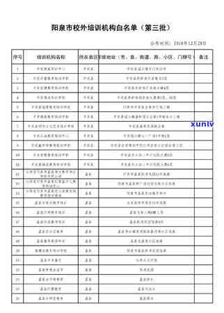 工商银行逾期黑名单怎么办，工商银行逾期黑名单：怎样解决？