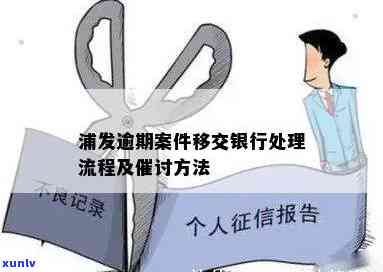 浦发逾期后将逾期情况移交法律部门催讨了怎么办，如何应对浦发银行逾期后被移交给法律部门的催讨？