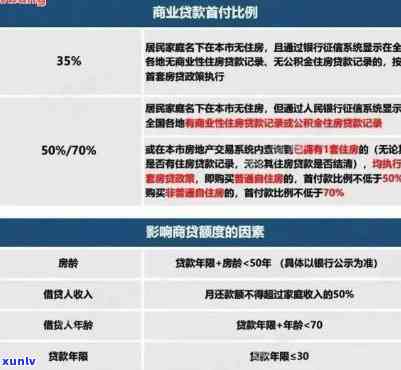 工商逾期90天，逾期90天：工商企业的财务风险与应对策略