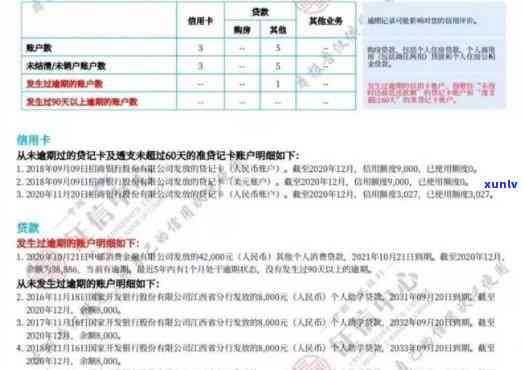 云南普洱茶黄金砖价格一斤是多少？熟茶黄金砖价格