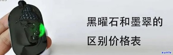 黑翡翠玉石：名称、价格全解析