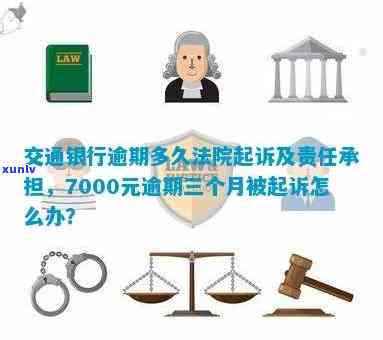 交通银行逾期的多久会被起诉，交通银行：逾期多长时间会面临被起诉的风险？