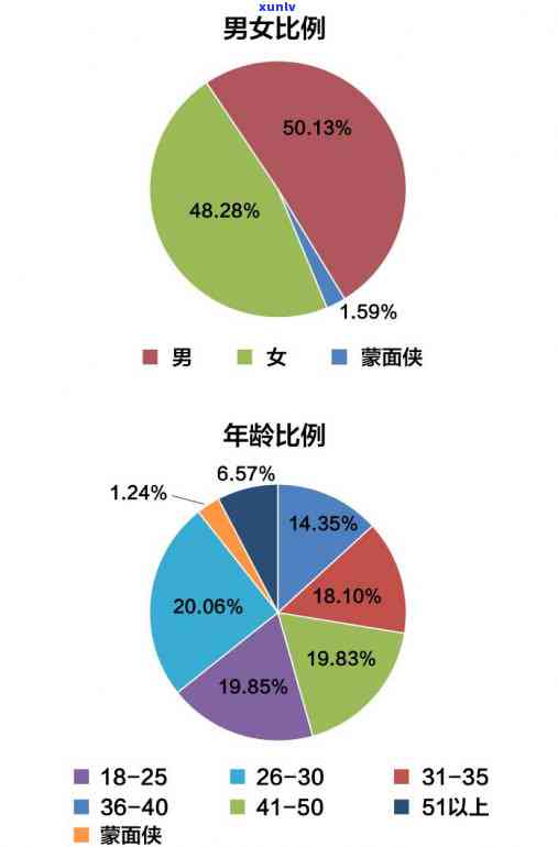 小宝宝能喝茶叶水吗？不同年龄的影响与建议