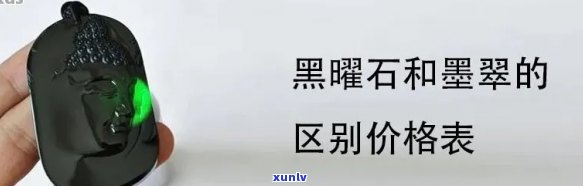 黑翡翠玉石价格多少？最新市场行情分析与一克价格介绍