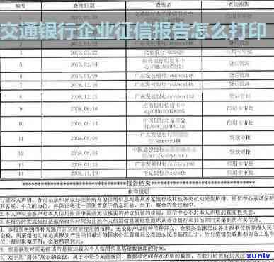 交通银行质押贷，如何查询交通银行质押贷的信用记录？