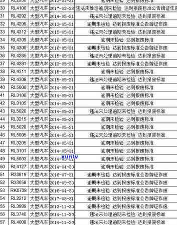 交通银行逾期23期利息多少，怎样计算交通银行逾期23期的利息？