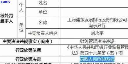 浦发逾期说下发分行-浦发逾期后将逾期情况移交法律部门催讨了怎么办