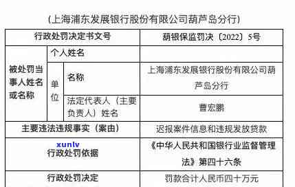 浦发银行逾期12万会如何处理？后果严重吗？