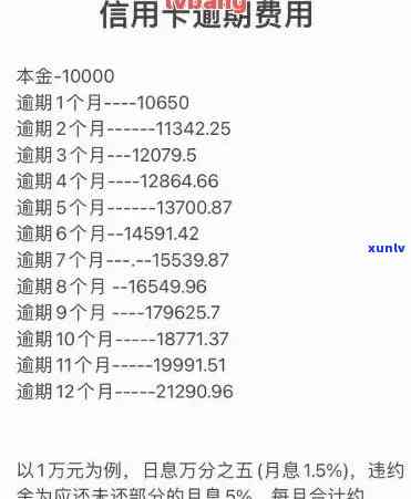 浦发逾期利息多久停止计算，停息止付政策解读：浦发逾期利息何时不再产生？