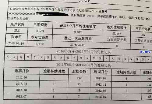 浦发银行贷款逾期多久会作用？详解作用程度与记录