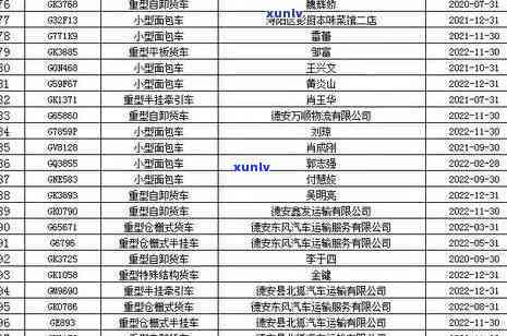 怎样查询交通逾期记录？详细步骤解析