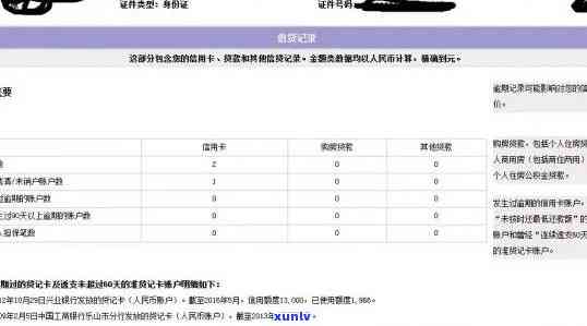 交通违法罚单逾期不交会作用吗，逾期未交交通违法罚单会损害你的信用记录吗？