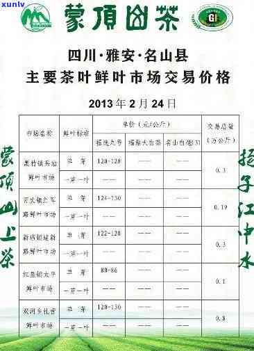 成都飘雪茶叶价格表查询：最新一斤价