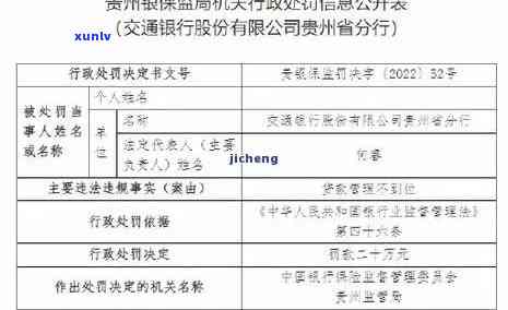 交通银行逾期手续费，熟悉交通银行信用卡逾期手续费的计算  与规定