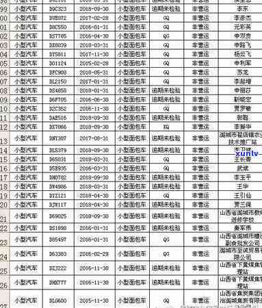 交通违法逾期怎么办-交通违法逾期怎么办理