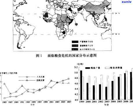 洲为什么不发展种植业，探究洲为何未大力发展种植业：原因分析与讨论