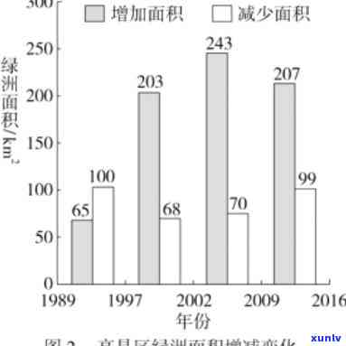 枸杞能加茶叶泡吗？枸杞与茶叶一起泡水有何功效？