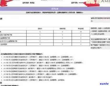 工商六次逾期上-工商六次逾期上有影响吗