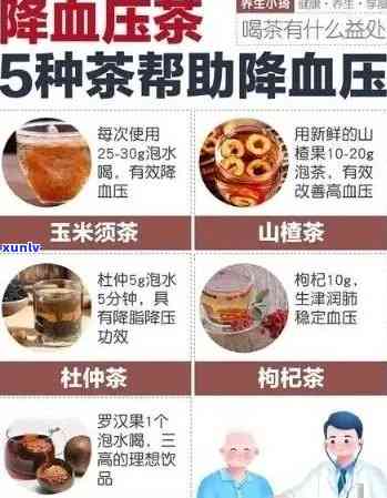 降高血压的茶叶是什么？求推荐！