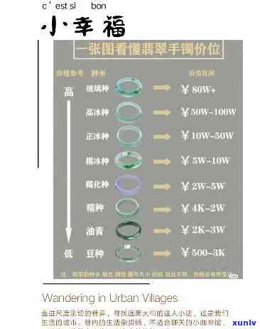 黑翡翠戒指价格-黑翡翠戒指价格表