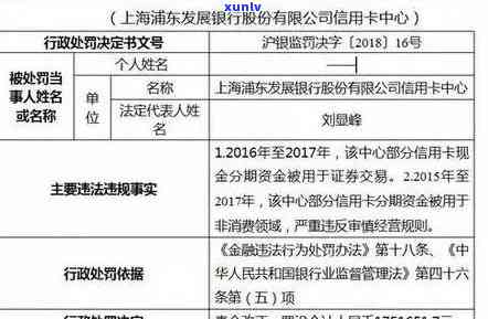 浦发逾期5个月,金额7万,现在都不打  ，浦发银行信用卡逾期5个月，金额达7万元，目前银行未实施  联系