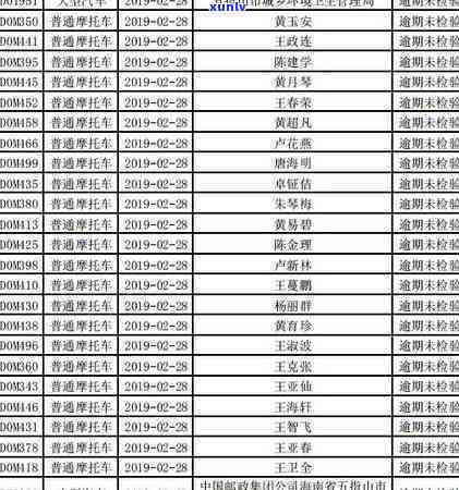 车辆逾期未检代码，关键提醒：您的车辆逾期未实施检测，请尽快解决！