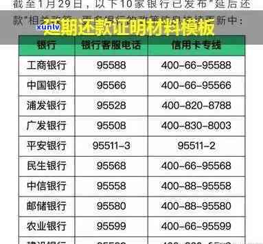 为什么光大银行信用卡逾期了不打我 *** ，探究光大银行信用卡逾期为何未接到催款 *** ？