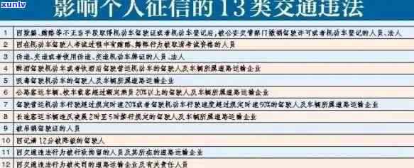 交通罚款逾期交会作用吗？逾期未交会有什么结果？是不是有缴纳罚款上限？