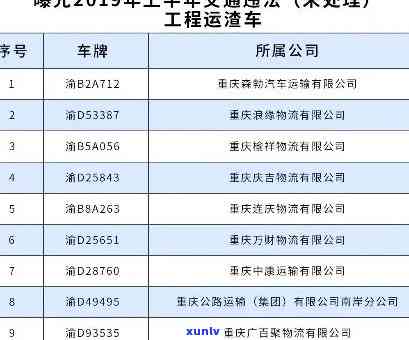 交通法务逾期处理部-交通法务逾期处理部门 *** 