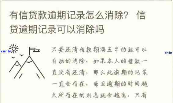 交通民贷逾期几天，会作用记录吗？