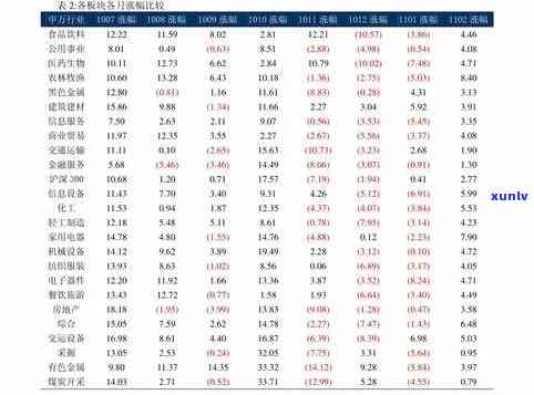 飞驰翡翠价格表-飞驰翡翠价格表图片