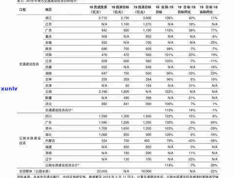 飞驰翡翠价格表-飞驰翡翠价格表图片