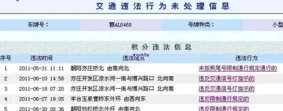 交通违法多久逾期，怎样避免交通违法表现逾期罚款？