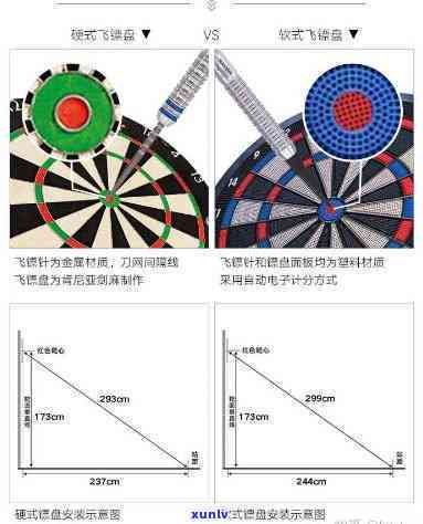 更佳位置：飞镖挂件应如何摆放？