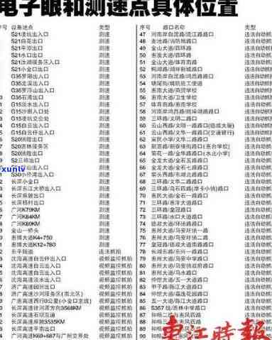 电子眼交通违法逾期解决  全解析