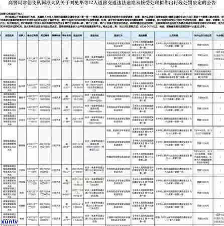 交通违规逾期未解决-交通违规逾期未解决怎么解决