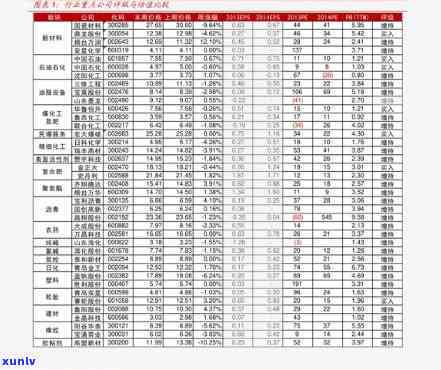 锣鼓队玉石价格-锣鼓队玉石价格表