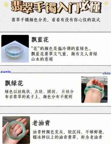 翡翠手镯入门级知识大全：基础、小常识全包括