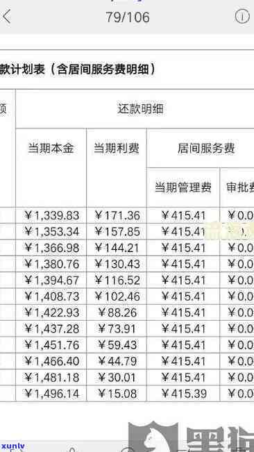 计算费逾期费用的  及步骤