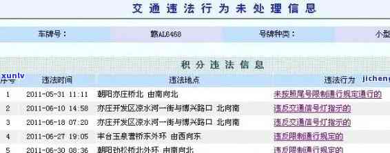 交通逾期10天，逾期10天：交通罚款怎样解决？